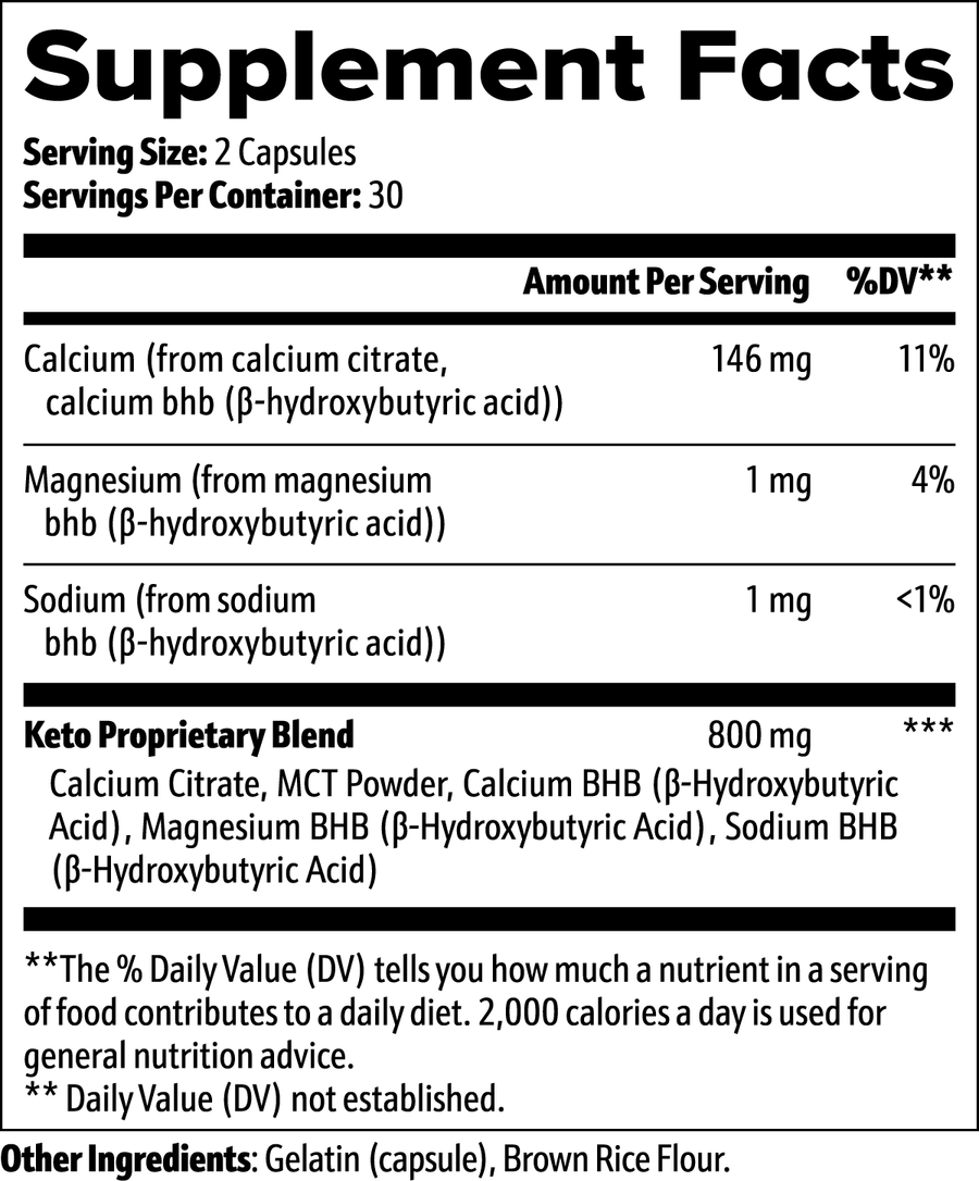 Keto BHB